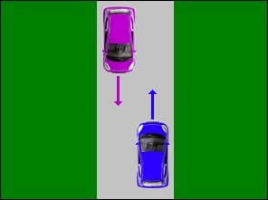 Schéma d'une route à deux sens : une voiture violette roule vers le bas, une voiture bleue vers le haut ; elles vont se croiser.