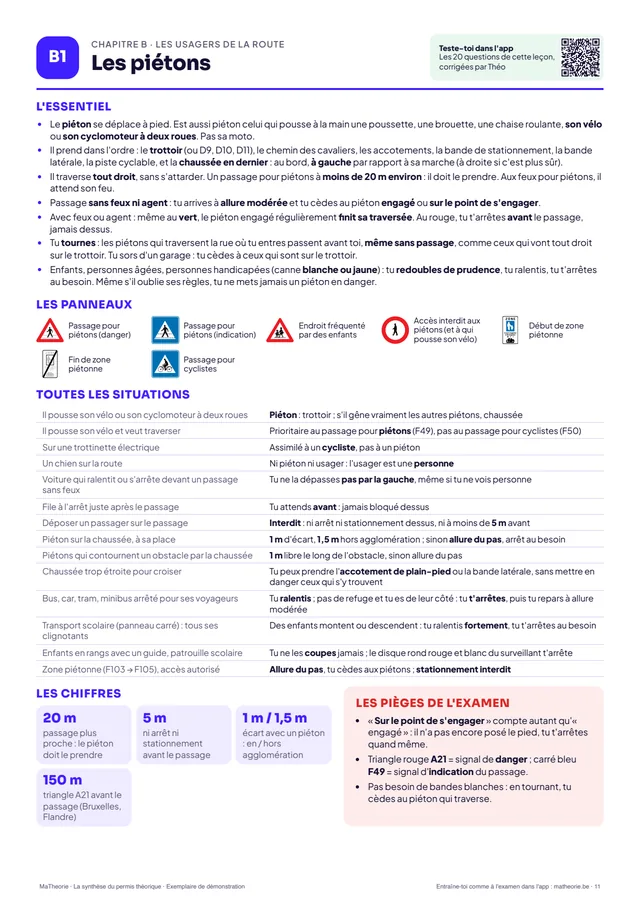 La fiche B1 « Les piétons » de la synthèse : l'essentiel, les panneaux, toutes les situations, les chiffres et les pièges de l'examen