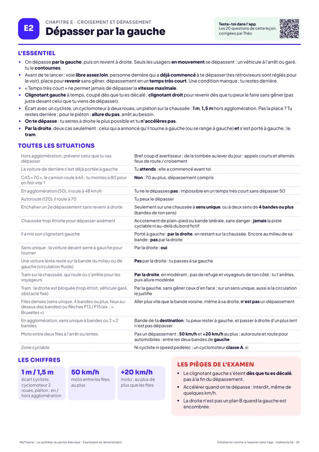 Une page du chapitre E de la synthèse : E2 · Dépasser par la gauche