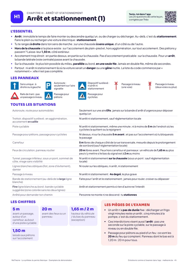 Une page du chapitre H de la synthèse : H1 · Arrêt et stationnement